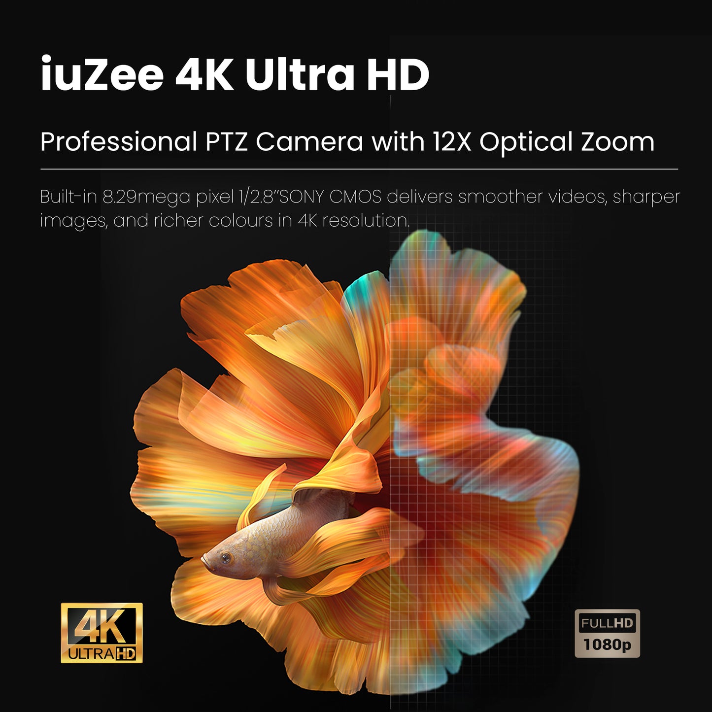12X 4K UHD HDMI USB3.0 Streaming PTZ Camera