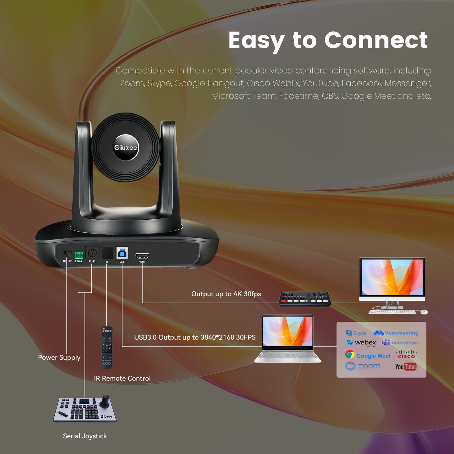 12X 4K UHD HDMI USB3.0 Streaming PTZ Camera